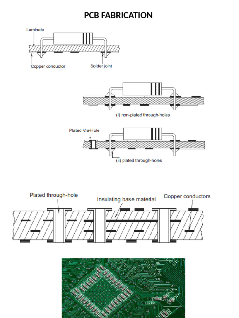 PCB Production | PDF