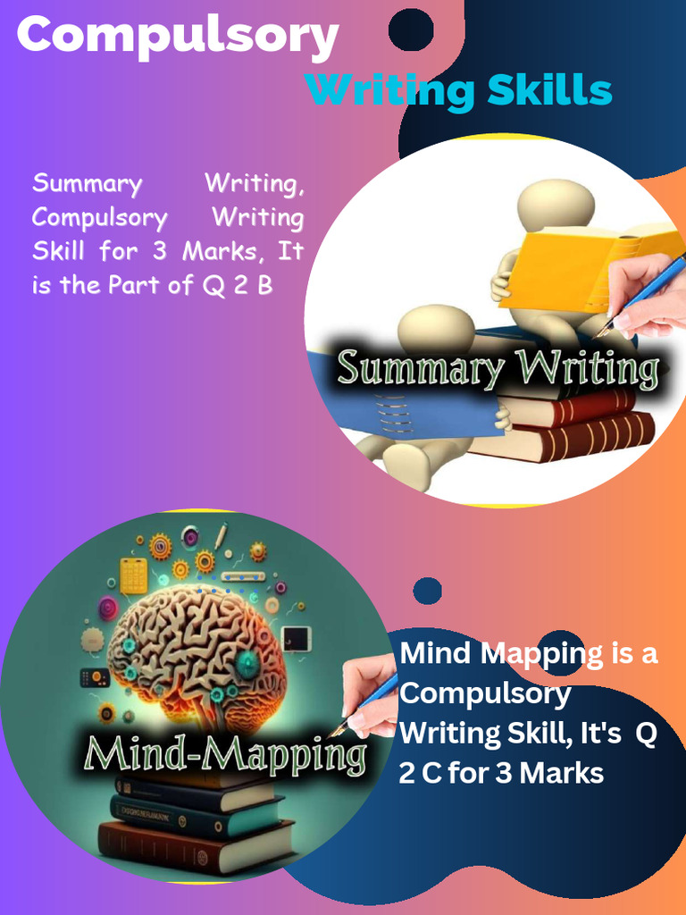 Compulsory Writing Skills for Std 11th and 12th. | PDF