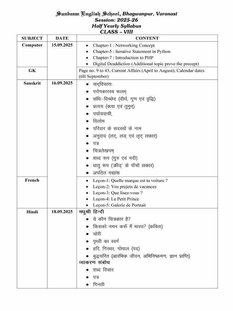 Half Yearly Syllabus (VIII) - 2025 | PDF