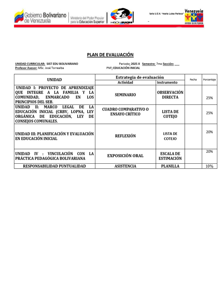 Plan de Evaluación Educación Inicial 2025 | PDF | Educación de la ...