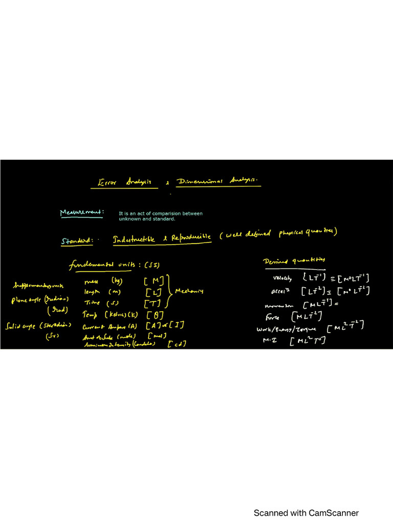 Error 1 | PDF