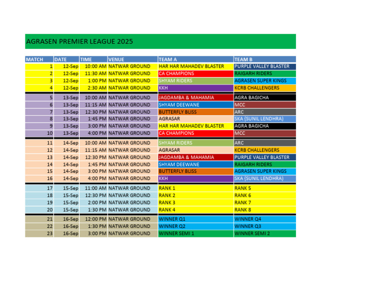 Apl Match Fixture | PDF