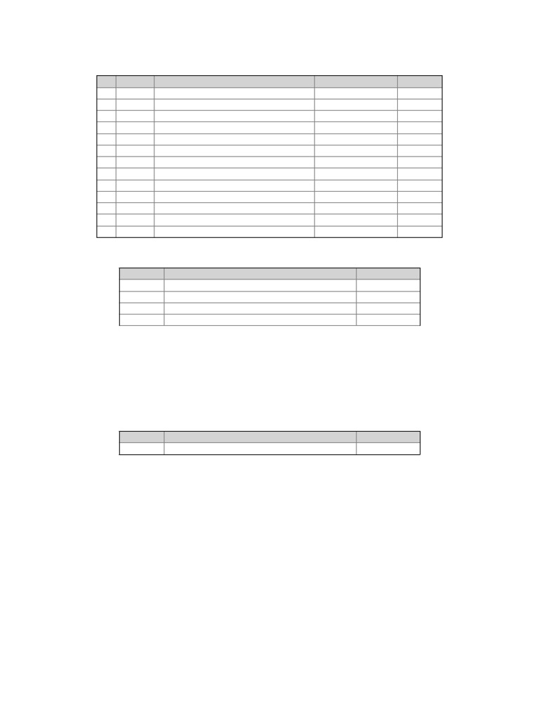Mapa - de - Itens - SAEB - Bloco1 3A | PDF | Função (Matemática ...