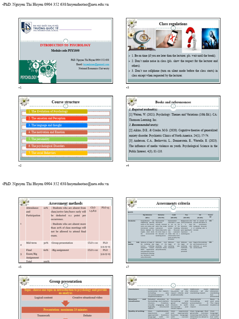 Introduction to Psychology Course PSY1050 | PDF | Psychology | Mental ...