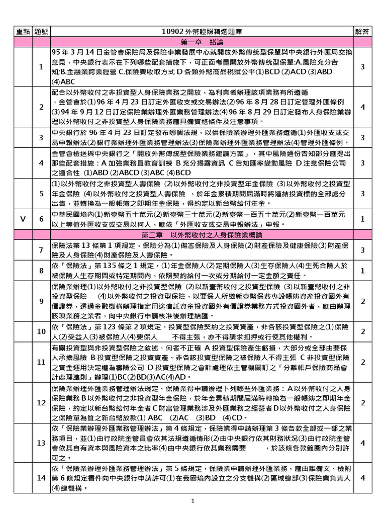 10902外幣證照精選題庫 (10902版) | PDF