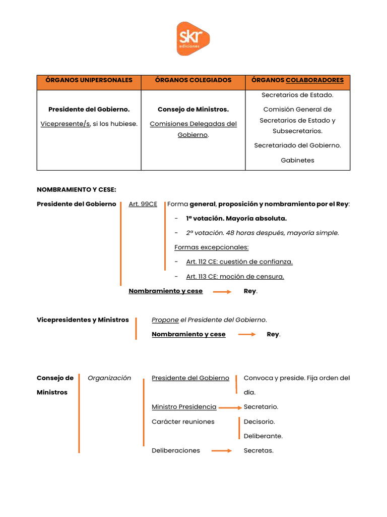 Estructura y Nombramiento del Gobierno | PDF | Presidentes de los ...