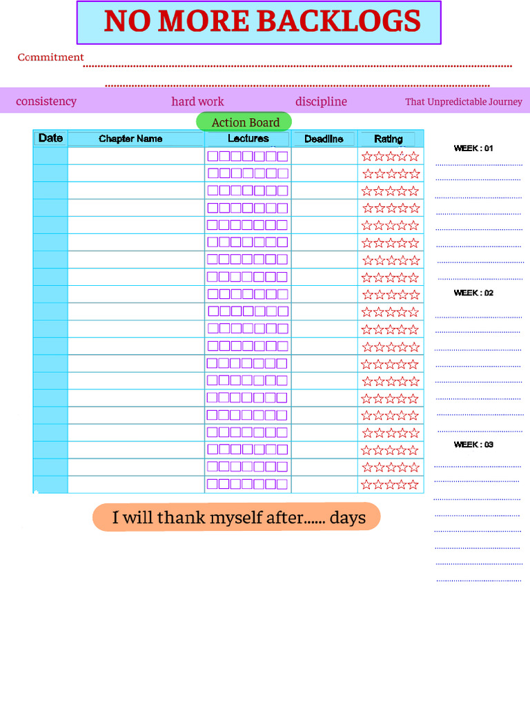 No More Backlogs | PDF