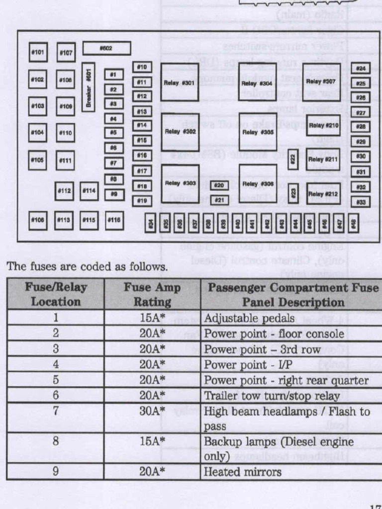 2257 | PDF