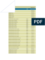 TERMINAL Mexico Terminal Charts Title & Revision Date Listing