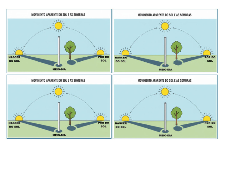 Movimento Aparente Do Sol | PDF