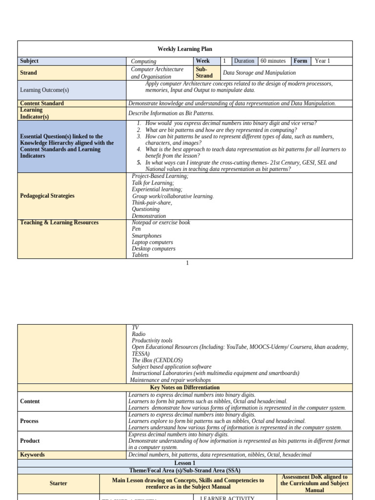 COMPUTING - Learning Plan Week 1-24 | PDF | Learning | Central ...