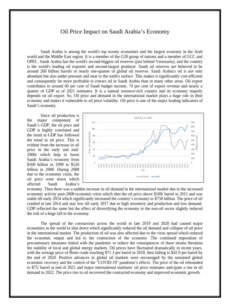 Oil Price Effects on Saudi Economy | PDF | Price Of Oil | Petroleum