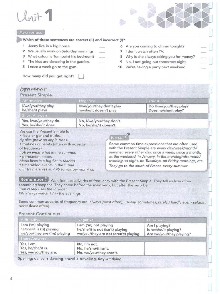 U1 B1+ | PDF