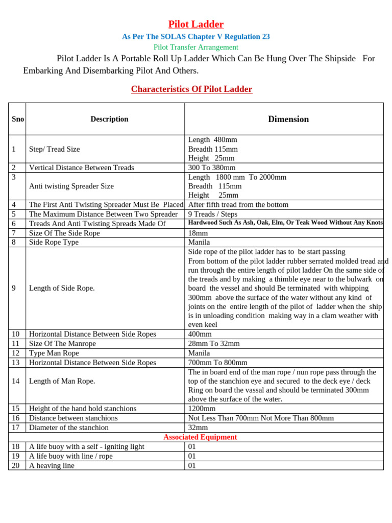 Pilot Ladder Specifications and Safety | PDF | Ships | Stairs
