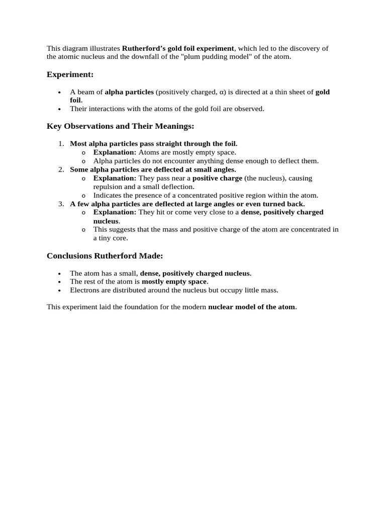 Gold Foil Exp | PDF