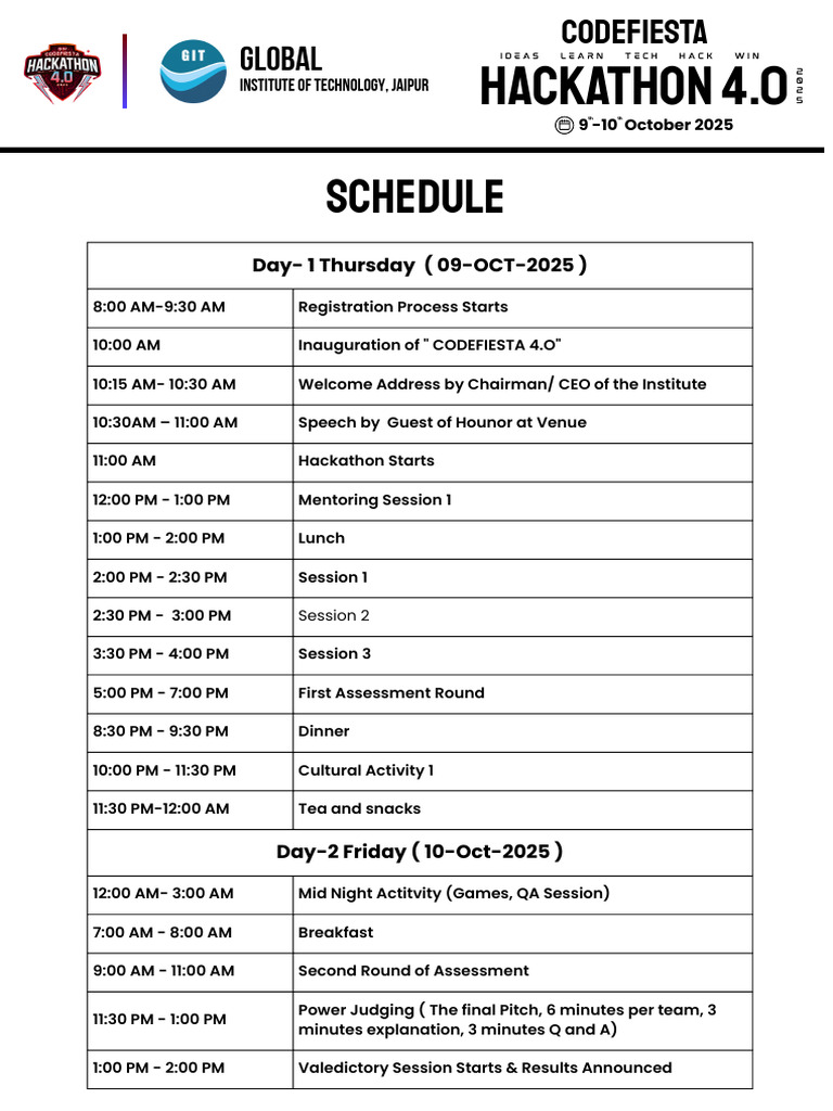 CODEFIESTA 4.0 Hackathon Schedule | PDF