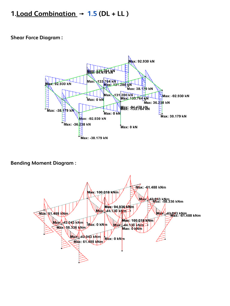 Multi Storey Load - 1. Combination (DL + LL) | PDF