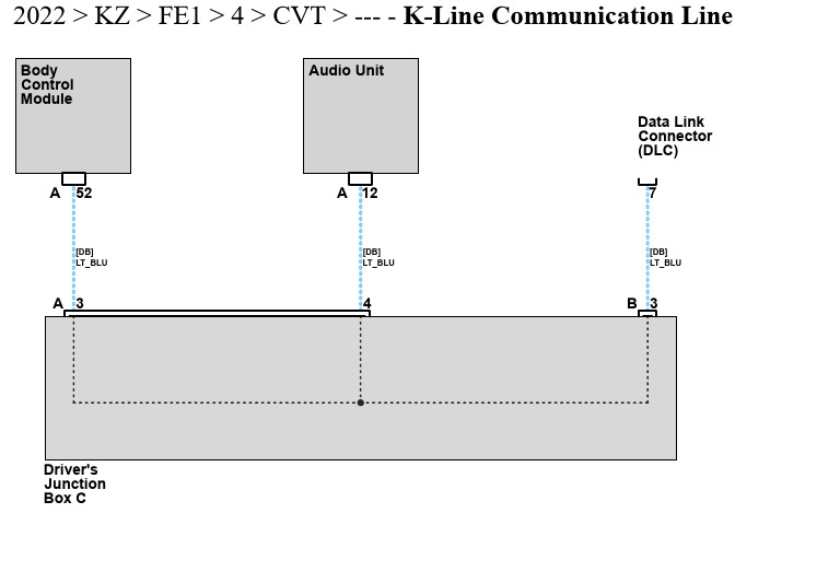 K-Line Communication Line | PDF