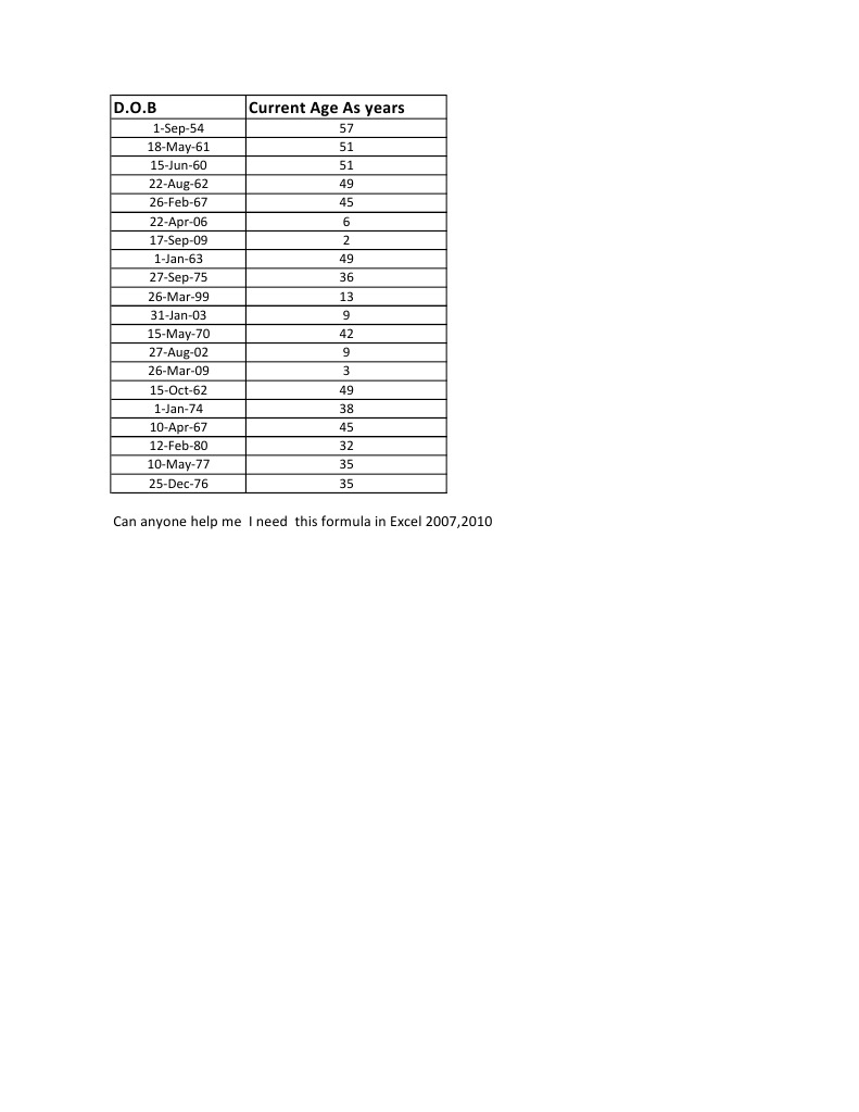 Excel Age Calculation Formula Guide | PDF | Teaching Methods ...