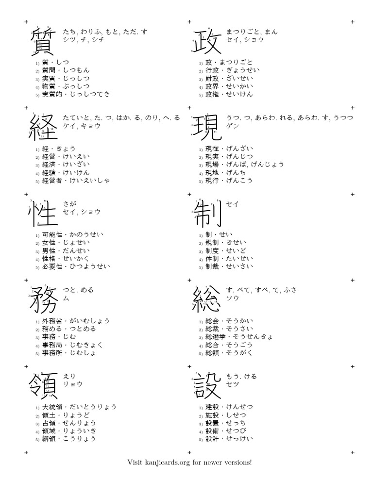 Kanjicards Class5 Stroke Order | PDF