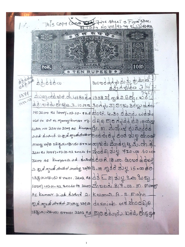 3 Acre Land Papers | PDF