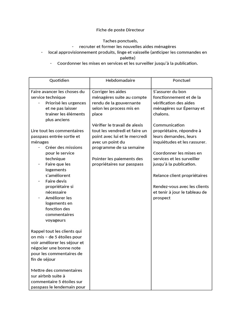 Fiche de Poste : Directeur des Services | PDF