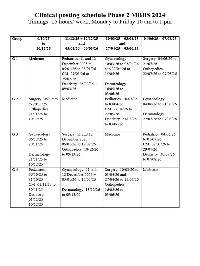 MBBS 2024 Phase 2 Clinical Schedule | PDF