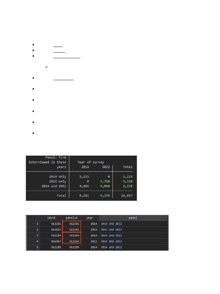 Enterprise Surveys Panel Data Structure | PDF