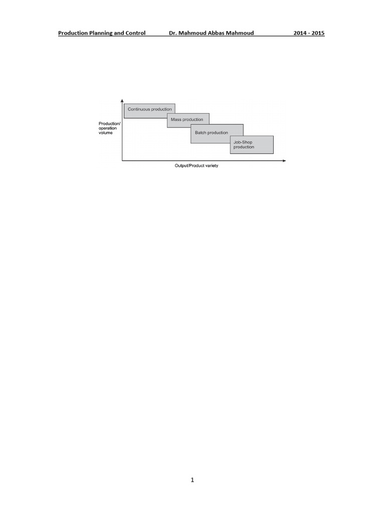 Production System Classifications Explained | PDF | Mass Production ...
