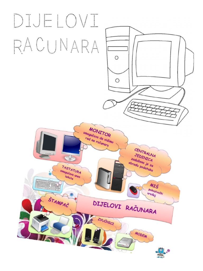 Dijelovi Racunara Konacni Listic | PDF