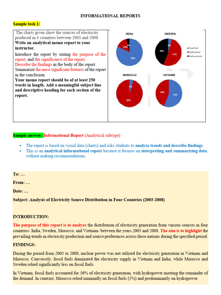 Chapter 9 - Practice On Informational & Analytical Reports - Sample ...