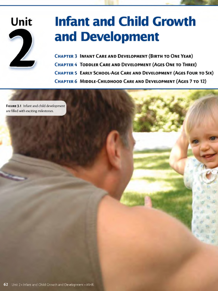 Parenting 62 123 2 | PDF | Child Development | Infants
