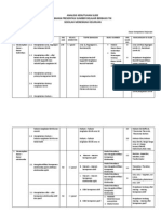 Analisis Kebutuhan Slide