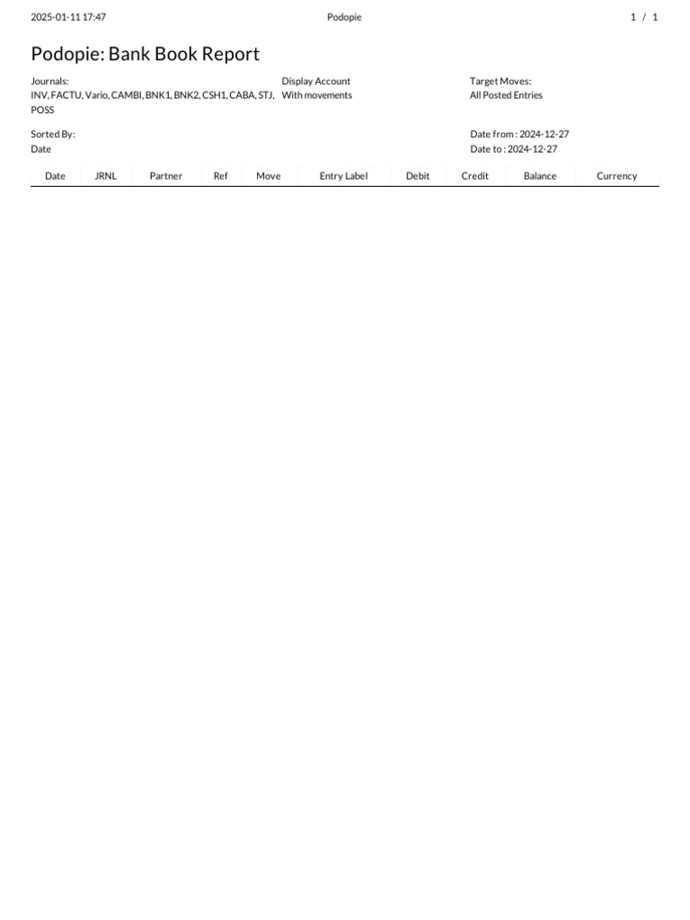 Podopie Bank Book Report Summary | PDF
