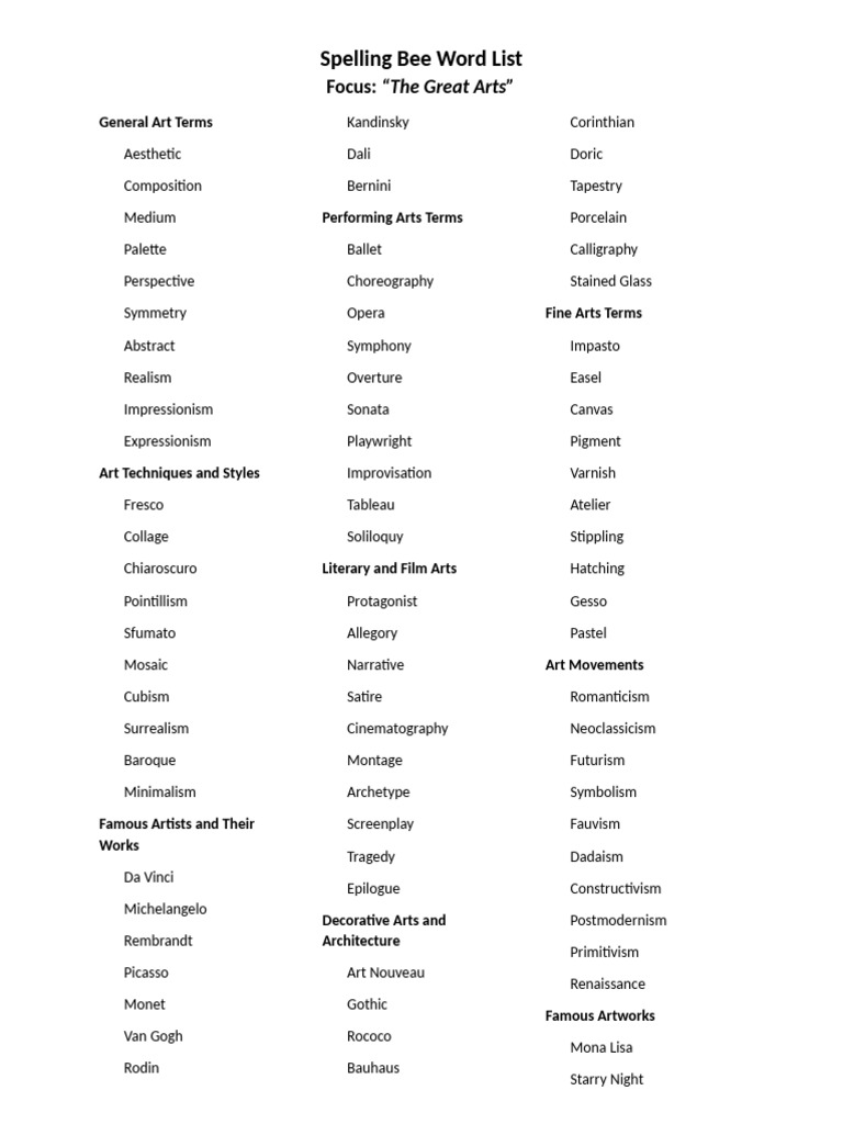Spelling Bee Word List: The Great Arts | PDF | Abstract Art | Paintings