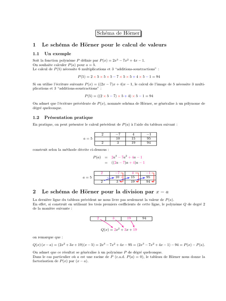 Schéma de Horner Calcul et Facteurs PDF — free download