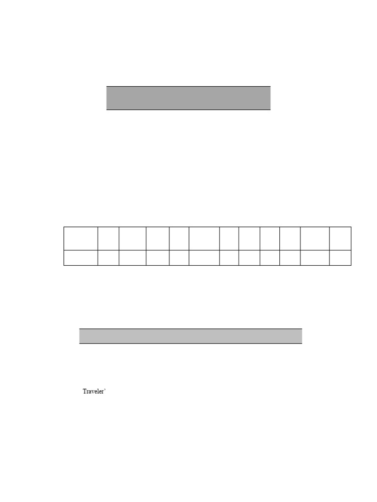 Assignment Bar-Chart Pie-Chart Pareto Chart Side-By-Side Chart | PDF ...
