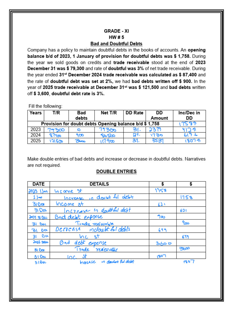 Bad and Doubtful Debts Accounting Guide | PDF