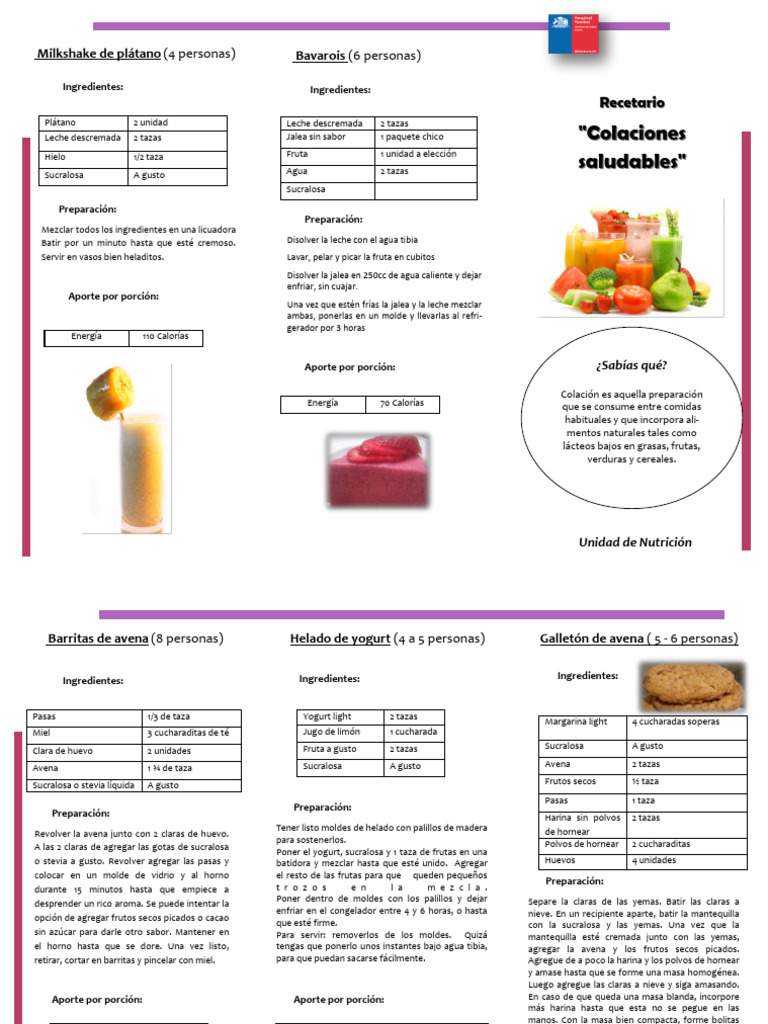 Recetas de Postres Saludables | PDF | Helado | Cocina