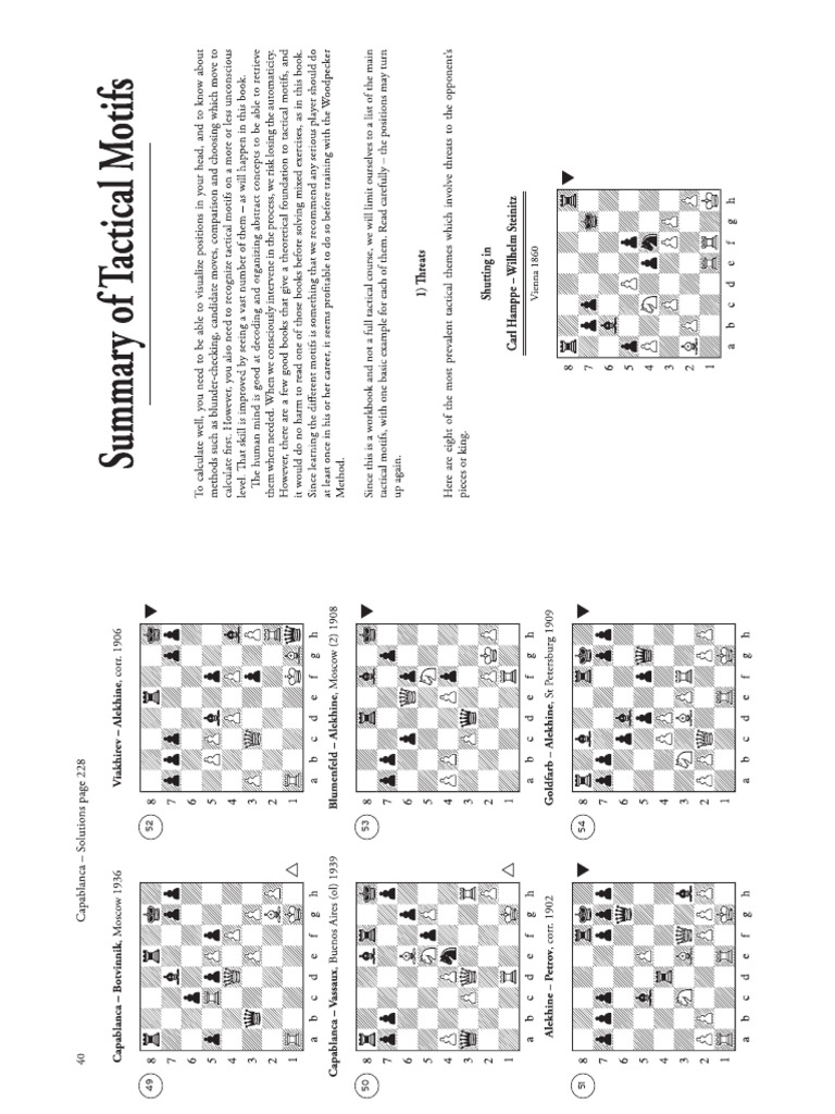 Chess Tactics EASY 021-040 | PDF