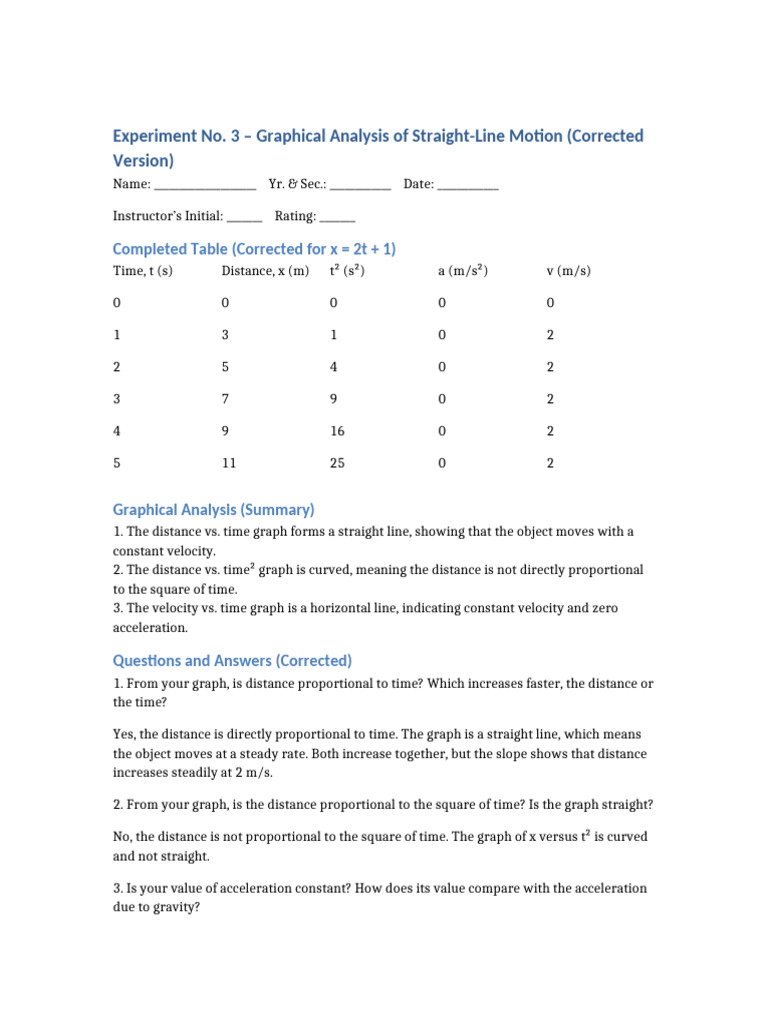 Activity No 3 Corrected Graphical Analysis of Straight Line Motion ...