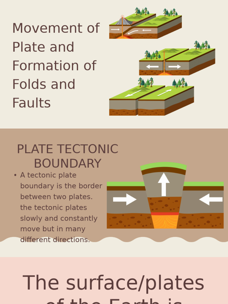 Plate Tectonics: Folds and Faults Explained | PDF | Plate Tectonics ...