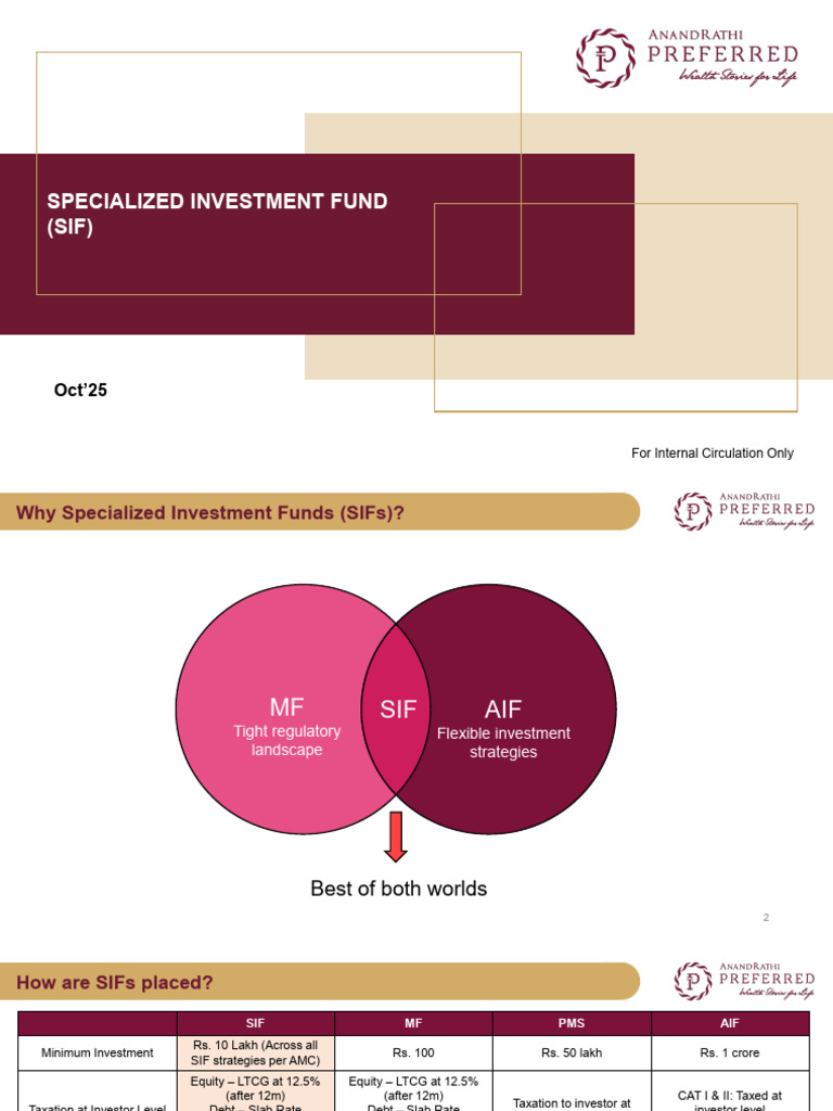 Understanding Specialized Investment Funds | PDF | Investing | Futures ...