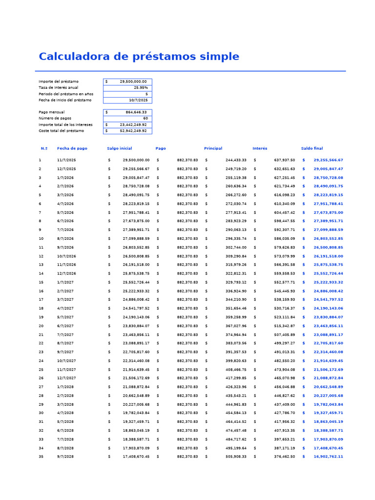 Calculadora de Préstamos: Ejemplo Detallado | PDF