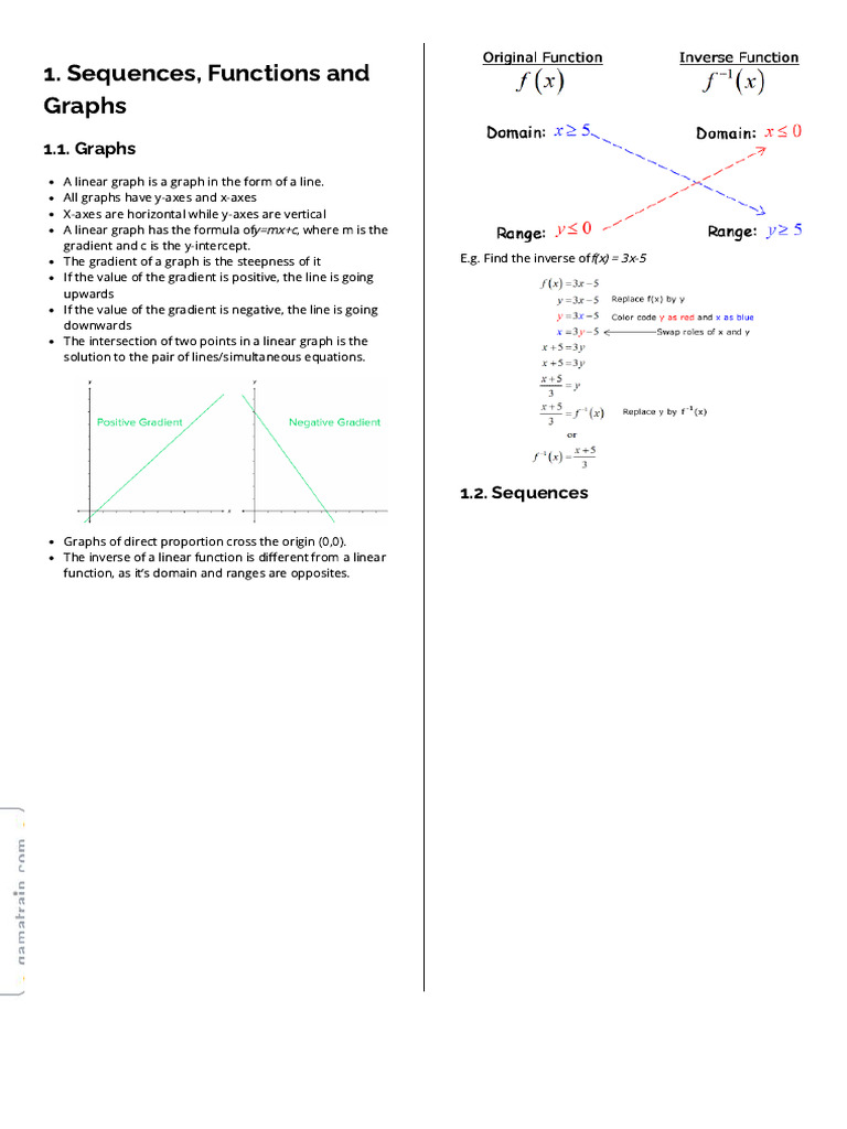 CAIE Mathematics: Graphs & Sequences | PDF