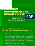 Bangmawa Kopertis Jabar