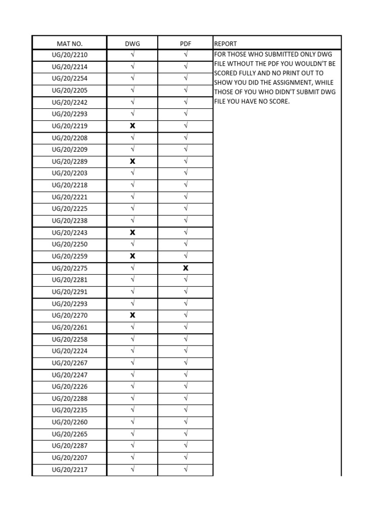Cad Assignment III | PDF