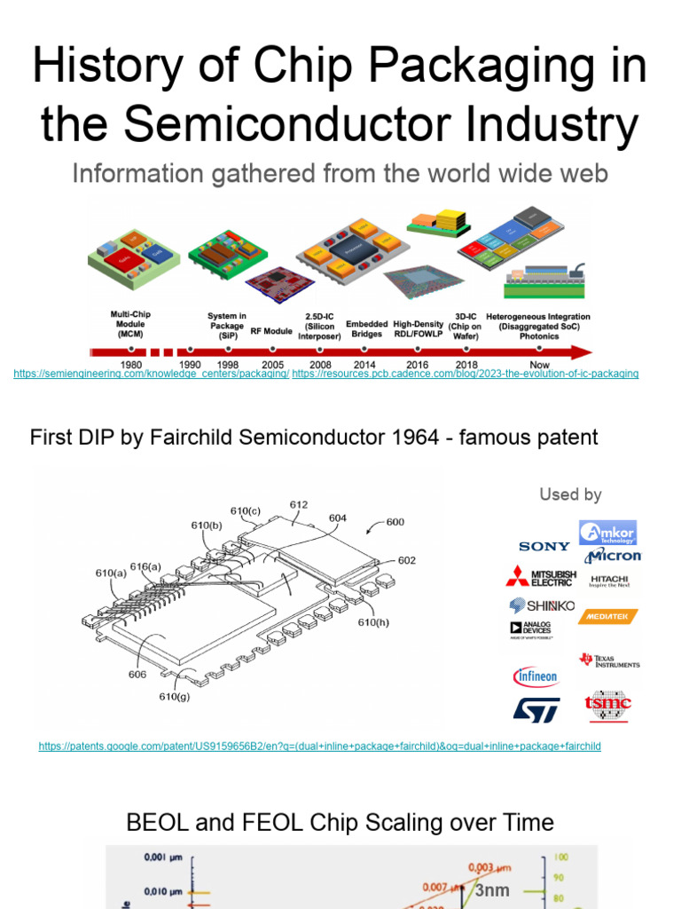Evolution of Chip Packaging History | PDF | Integrated Circuit | Photonics