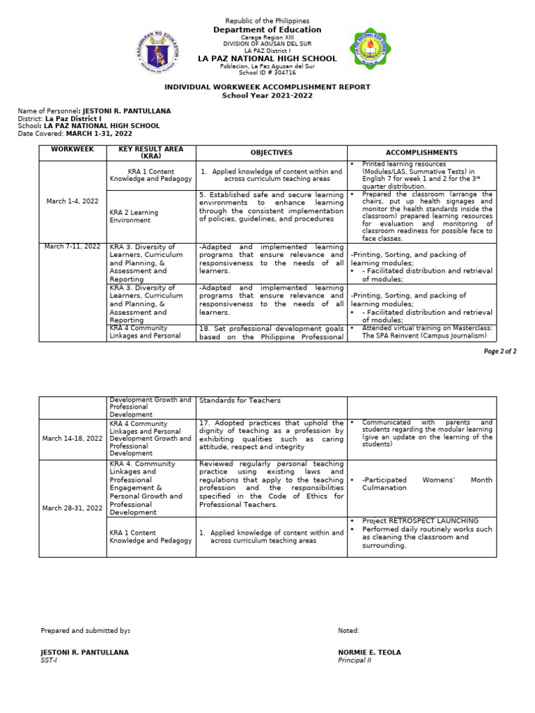 La Paz High School Workweek Report 2022 | PDF | Educational Assessment ...