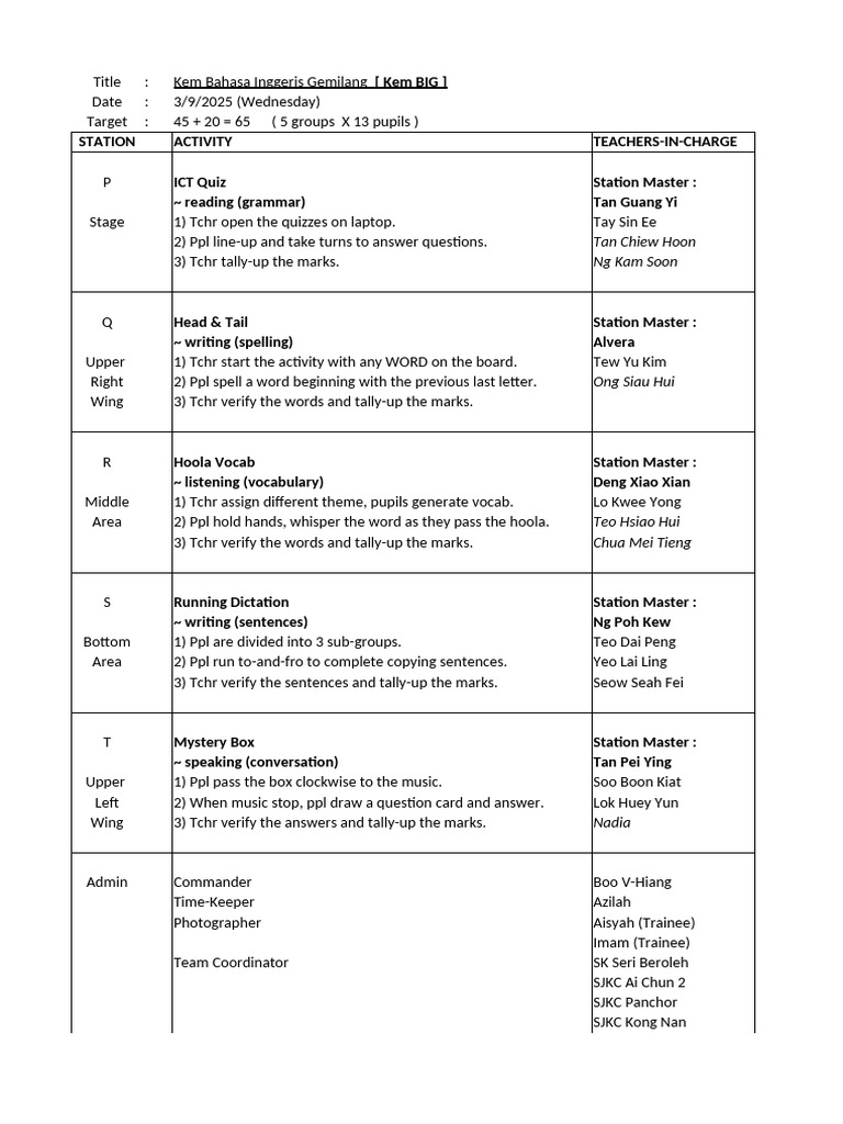 Interactive Language Learning Stations | PDF